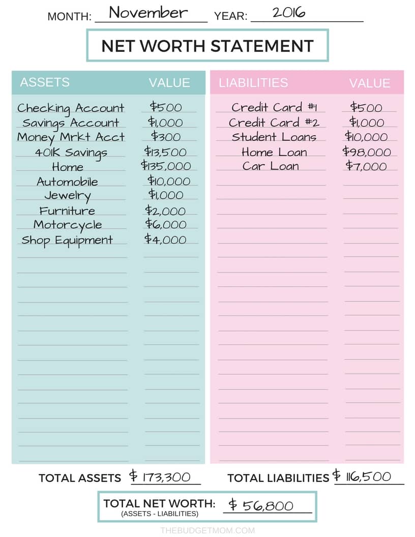 how-to-calculate-your-net-worth-the-budget-mom