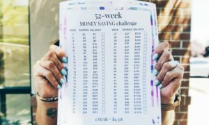 4 Money Saving Challenges Worksheet Printable Free Small Budget FB Link POST INSERT