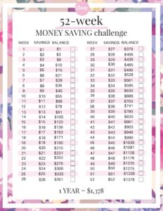 52-week money saving challenge printable worksheet free image