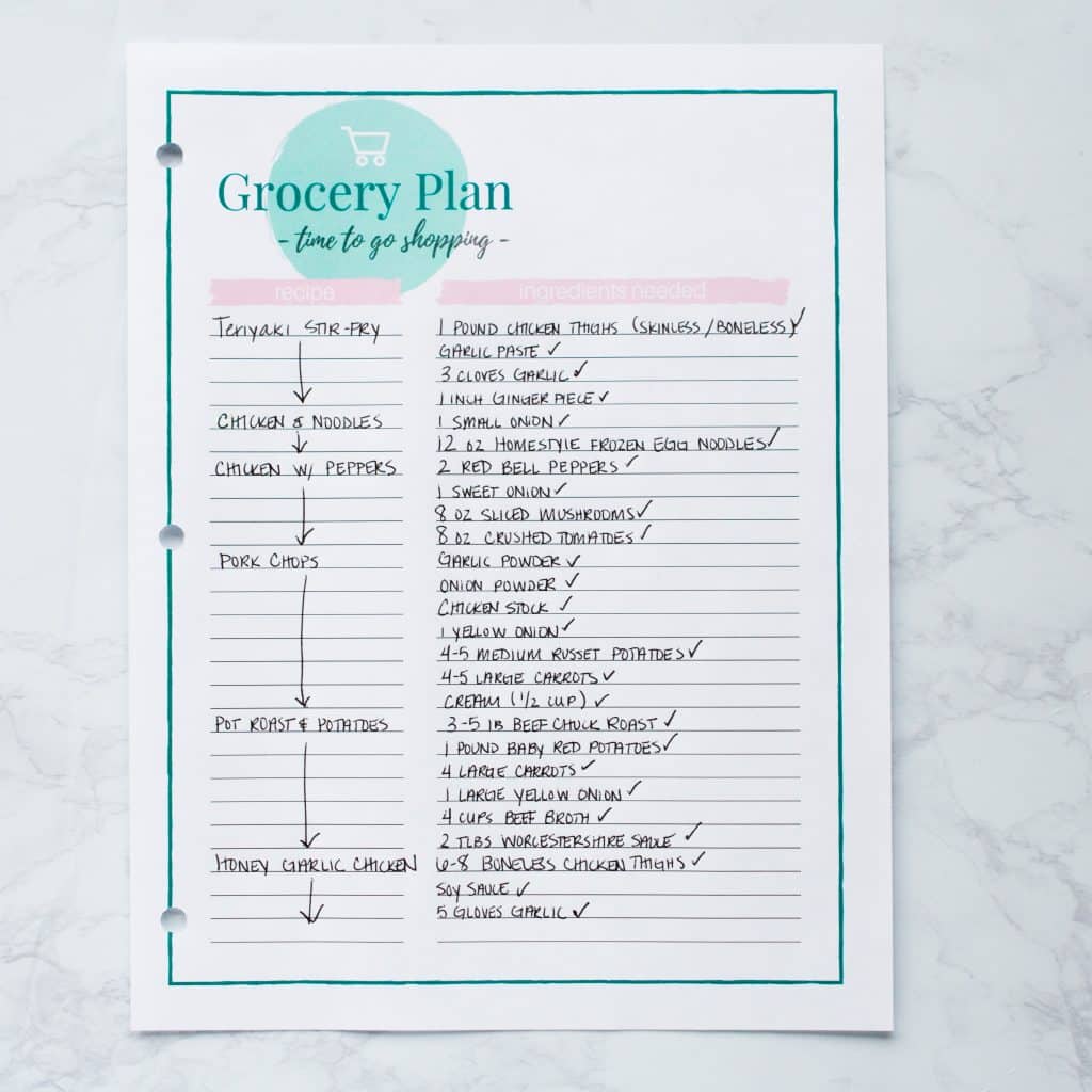 A simple meal planning solution I'm using to tackle my food budget problems. If eating out is killing your grocery budget, it's time to create a plan with the TBM Meal Planning Workbook!