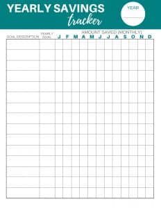 Holidays & Events Yearly Savings Goals Worksheets