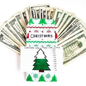 Are you tired of going into credit card debt during the Christmas holiday? Here is a step-by-step guide on how to set up a working Christmas budget so you can start using cash instead of your card!