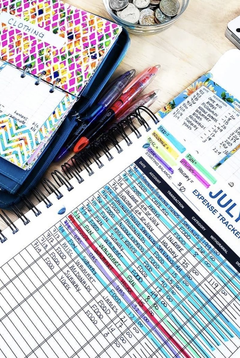 My Favorite Office Supplies for My Budget and Finances