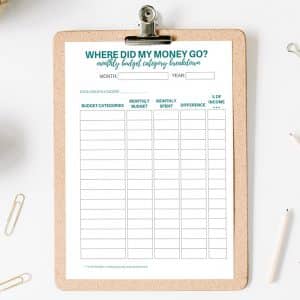 The primary goal for tracking your spending is to create awareness. If you have filled out your expense tracker, and don't know how to use the information that you gathered, these worksheets are for you!