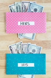 Are you wanting to use the cash envelope method with your spouse but are struggling using an all-cash system with your family? Here is a detailed guide on how to make it work, so everyone is happy!
