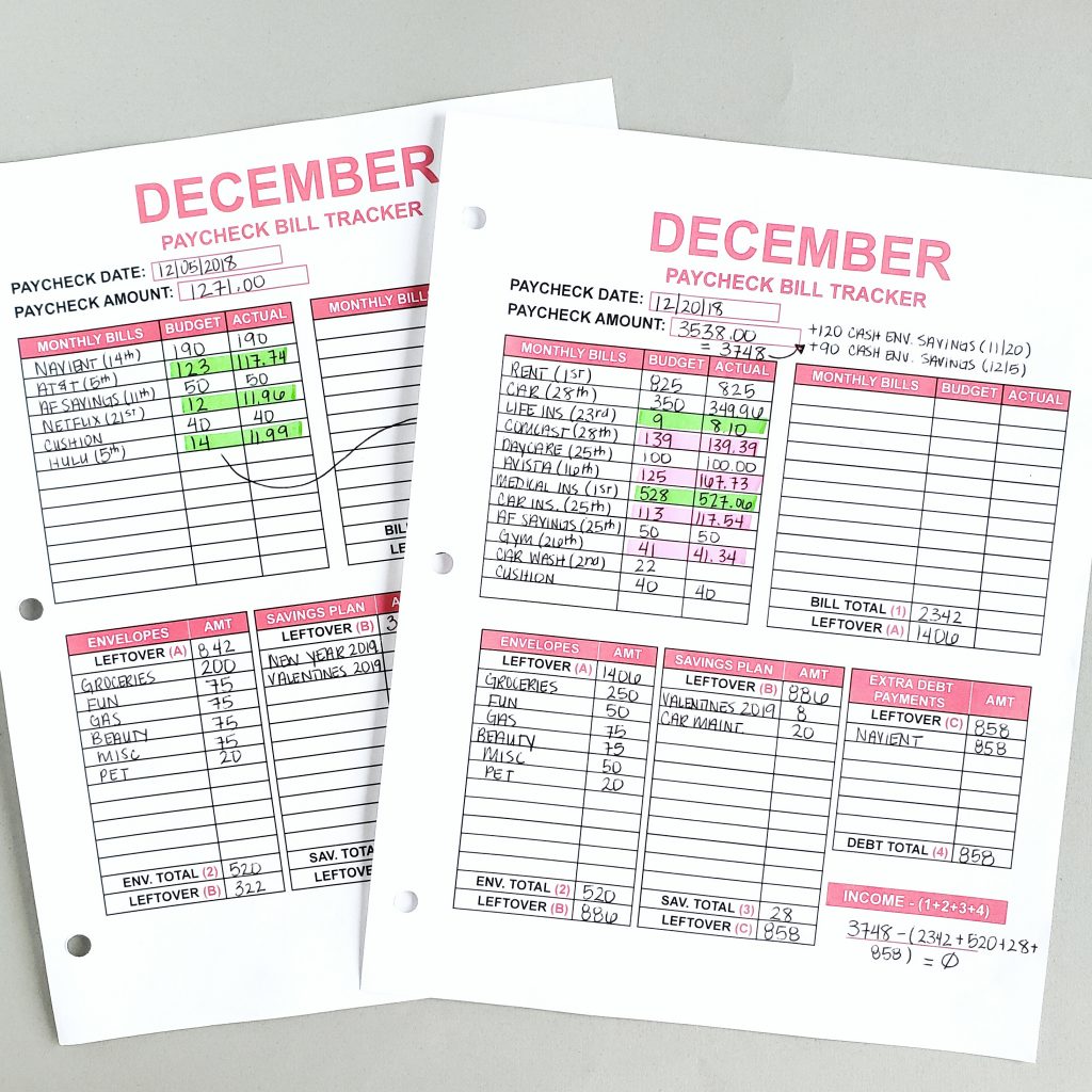 A detailed look into my December 2018 budget. Don't just blindly follow a budget. Understand the reasons behind your financial choices, and look at what your budget is telling you.