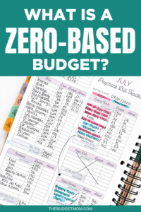 Have you ever received a paycheck and then wondered where it all went? Zero-based budgeting can help you track your money and achieve your goals.